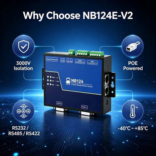 Industrial Modbus Gateway NB124E-V2 RS232 RS485 to Ethernet Serial Server with PoE & Galvanic Isolation